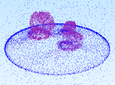 BouncingBalls Reg-A visualization