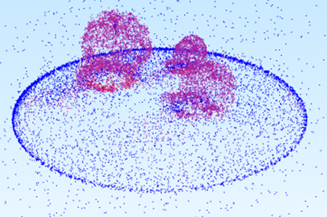 BouncingBalls Reg-B visualization